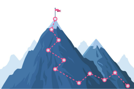 Four Ways to Step into New Terrain this Summer (Choose your Track)